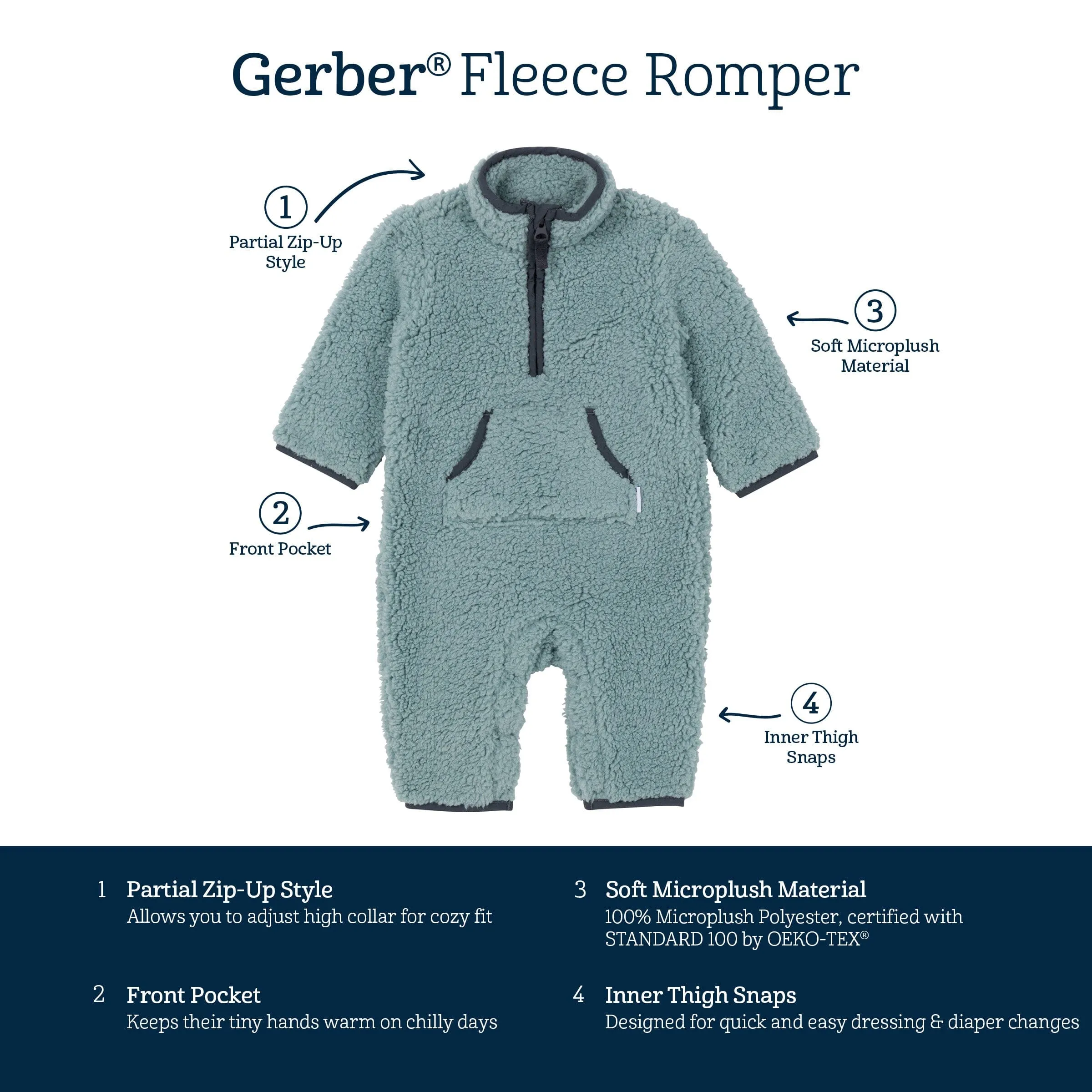 Baby Boys Blue Sherpa Romper